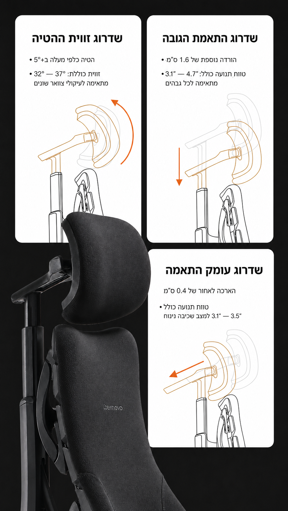 כיוון משענת ראש תלת-מימדי