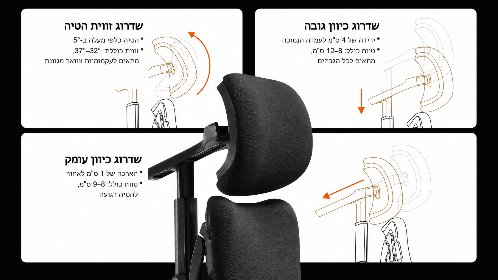 כיוון משענת ראש תלת-מימדי