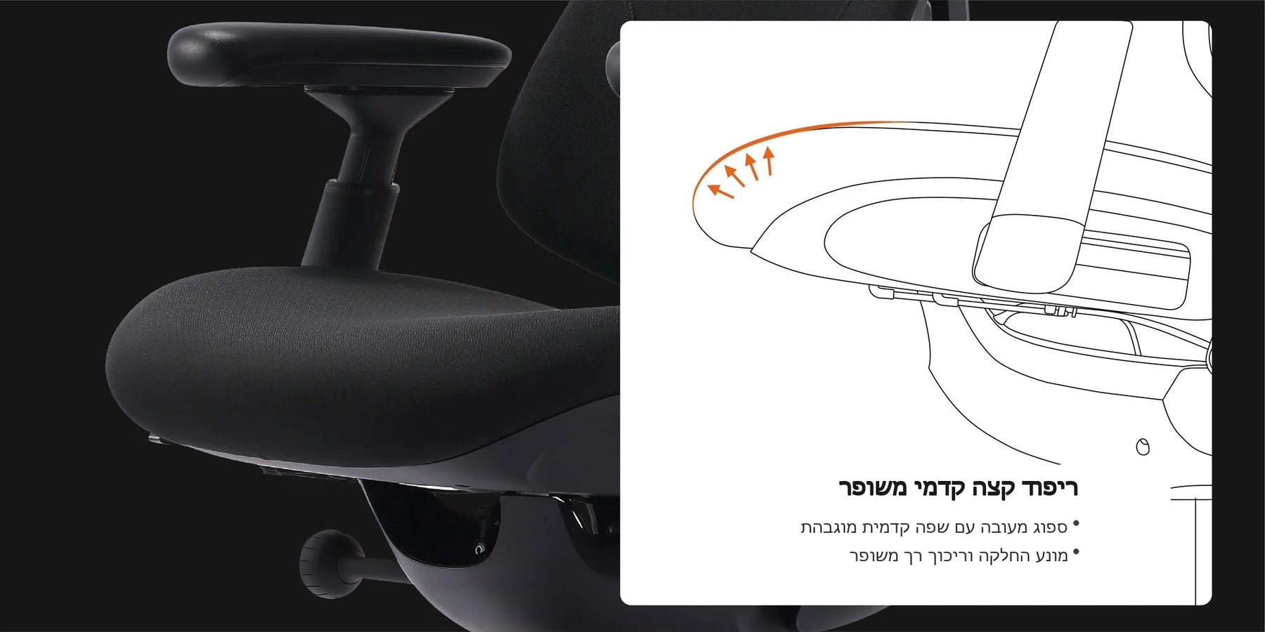 תמיכת ספוג הכרית